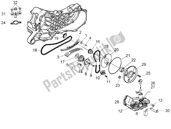 Toutes les pièces pour le Groupe Pompe-carter D'huile du Piaggio Liberty 50 4T RST Delivery 2004