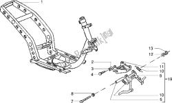 chassis-centrale standaard