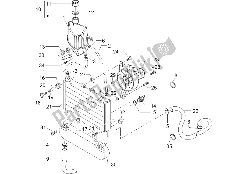 Alle onderdelen voor de Koelsysteem van de Piaggio X9 125 Evolution Potenziato UK 2006