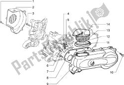 Clutch cover - scrool cover