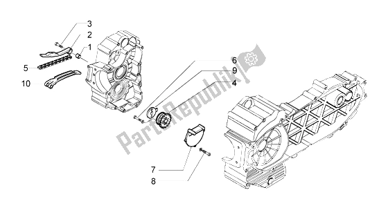 Tutte le parti per il Catena Di Distribuzione Del Gruppo Pompa del Piaggio Beverly 500 2003