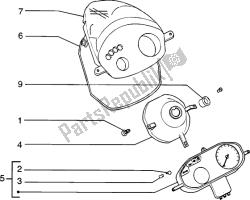 Headlamp-fairing-meter combination