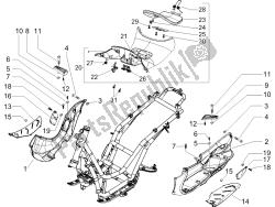 Central cover - Footrests