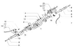 Handlebar - Brake pump