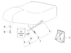 zadel / stoelen