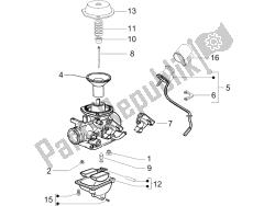 composants du carburateur