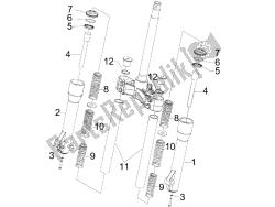 Fork's components (Escorts)