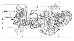 bloco do motor