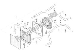 sistema de refrigeración