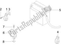 interruttori del telecomando - batteria - avvisatore acustico