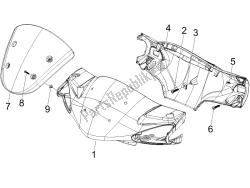 Handlebars coverages