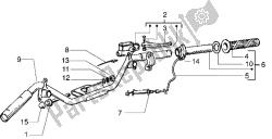 Handlebars component parts