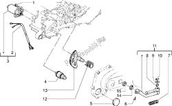 avviamento della leva di avviamento del motore