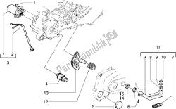 Starting motor-starter lever