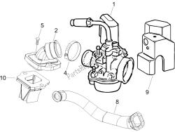 carburateur, montage - tuyau union