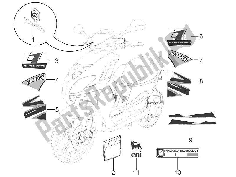 Toutes les pièces pour le Plaques - Emblèmes du Piaggio NRG Power DD 50 2016