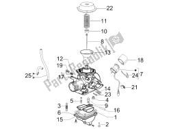 composants du carburateur