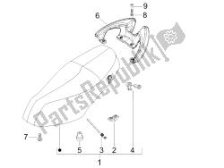 zadel / stoelen