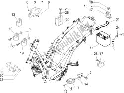 Remote control switches - Battery - Horn