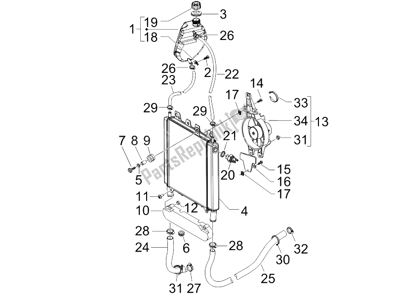 Alle onderdelen voor de Koelsysteem van de Piaggio Beverly 125 2005