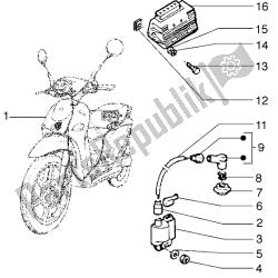 Electrical devices