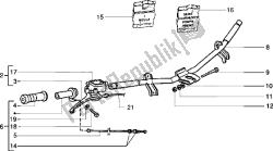 composants de guidon