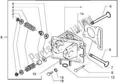 cabeza - válvulas