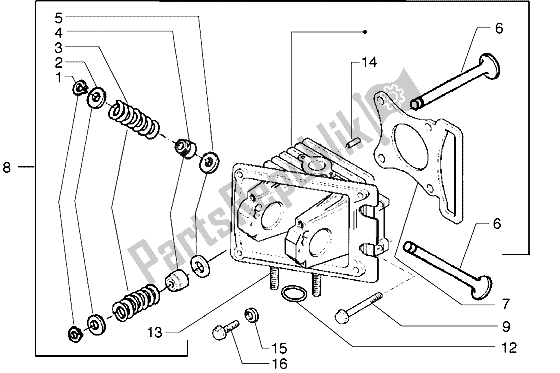 Toutes les pièces pour le Tête - Soupapes du Piaggio Free 100 2004