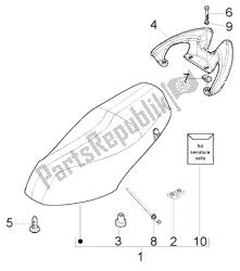 saddle-lugg.carrier