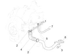 air box secondario