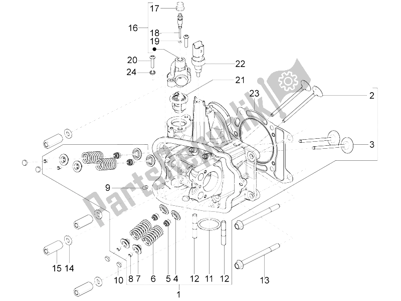 Alle onderdelen voor de Head Unit - Klep van de Piaggio BV 350 4T 4V IE E3 ABS USA 2015