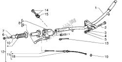 Handlebars component parts