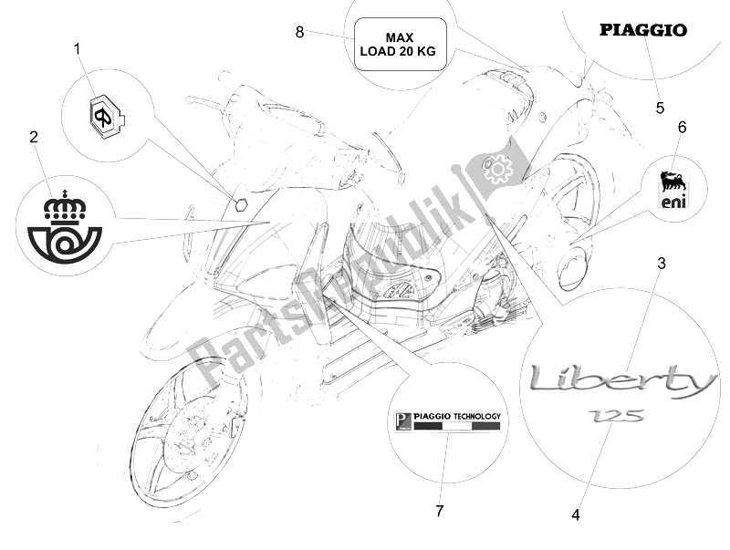 Toutes les pièces pour le Plaques - Emblèmes du Piaggio Liberty 125 4T PTT E3 E 2007