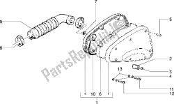 purificateur d'air