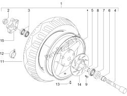 roue avant