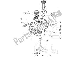 benzinetank