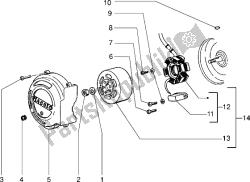 Flywheel magneto