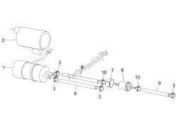 system dostaw