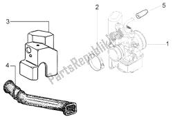 Carburettor