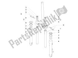 composants de la fourche (wuxi top)