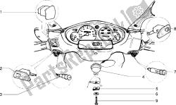 dispositivos elétricos