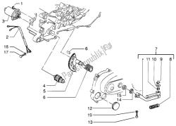 Starting motor-starter lever