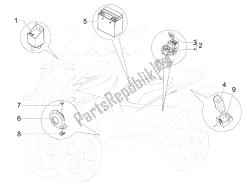 interruttori del telecomando - batteria - avvisatore acustico