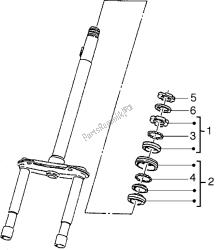 stuurkogellagers