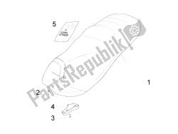 selle / sièges - rouleau d'outils