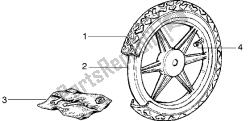 roue arrière