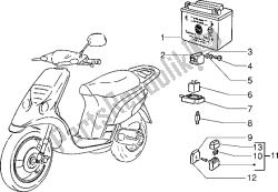 dispositivos elétricos (3)