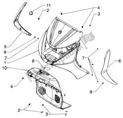 compartiment de roue de bouclier