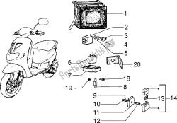 dispositivi elettrici (3)