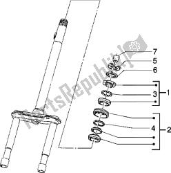 rodamientos de bolas